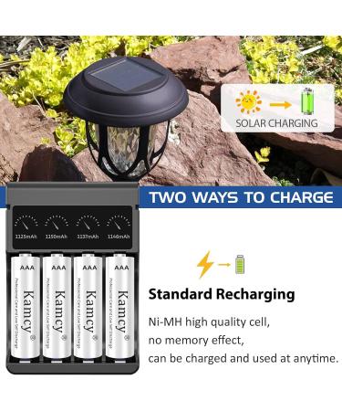 Buy Rechargeable AAA Batteries 1100mAh NiMH - Long-Lasting Power Pre-Charged 1.2V 4 Count Pack - Universal Compatibility - Buy Online on GoSupps.com