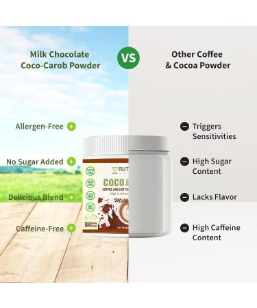 Milk Chocolate Coco Carob Powder - Caffeine Free Carob Powder & Coffee Alternative with Coconut Milk & Creamer for Cognitive & Energy Support - Soy Gluten Dairy & Sugar Free Carob Chocolate - Buy Online on GoSupps.com