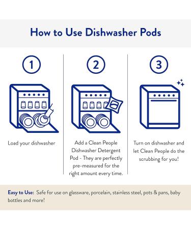 Plant-Based Lemon Dishwasher Pods - Residue-Free & Grease-Fighting - 60 Pack - Buy Online on GoSupps.com