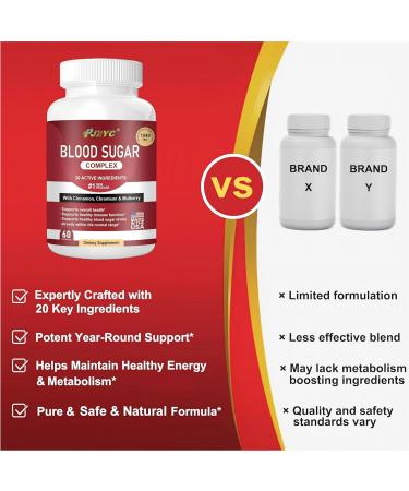 Blood Sugar Complex Supplement - Supports Healthy Blood Sugar Levels All Natural with Cinnamon Bitter Melon Chromium Garlic Hibiscus Olive Leaf Mulberry Non-GMO - 120 Capsules - Buy Online on GoSupps.com