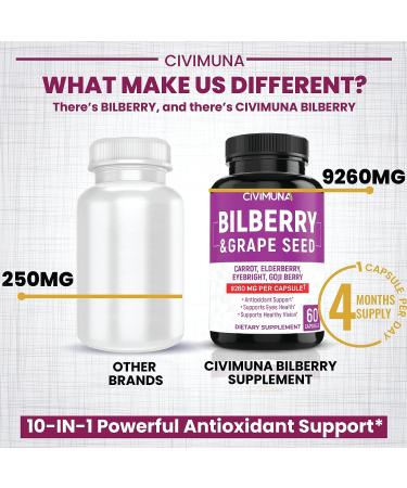 CIVIMUNA Bilberry Capsules 9260mg - 2 Packs - Bilberry, Grape Seed, Carrot, Elderberry - 4 Months Supply - Buy Online on GoSupps.com