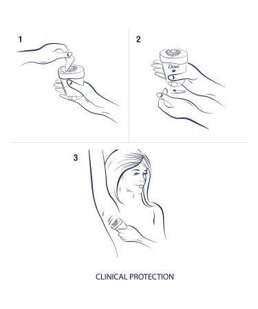 Dove Clinical Protection Anti-Perspirant Deodorant - Original Clean 1.7 oz | Prescription Strength - Buy Online on GoSupps.com