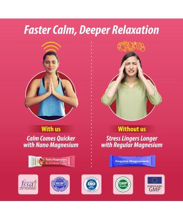 Sainebio Nano Magnesium Powder Strawberry Flavor | 30 Sachets 300mg High Absorption Magnesium | Relaxation Vitality Stamina Digestion & Hydration Support (30 Sachet Strawberry) - Buy Online on GoSupps.com