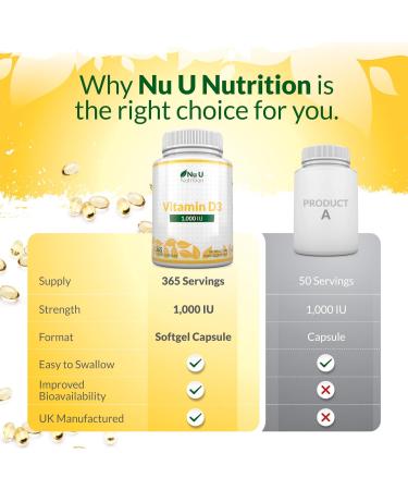 Vitamin D3 1000IU Softgels - 1 Year Supply - High Absorption Cholecalciferol Capsules by Nu U Nutrition - Buy Online on GoSupps.com