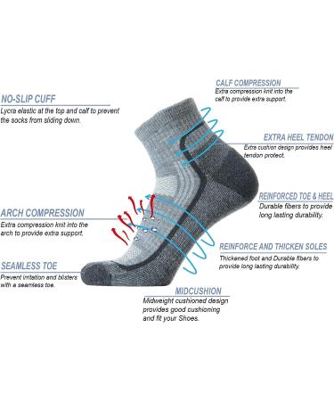 SOLAX 72% Merino Wool Hiking Socks 3 Pack - Men's and Women's Outdoor Trail Trekking Socks - Cushioned & Breathable - Size 10-13 - Buy Online on GoSupps.com