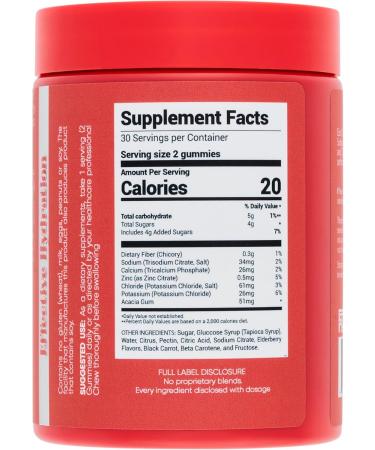 Ziva Electrolyte Gummies - Hydration & Energy Boost for Athletes | 60 Gummies for Rapid Rehydration - Buy Online on GoSupps.com