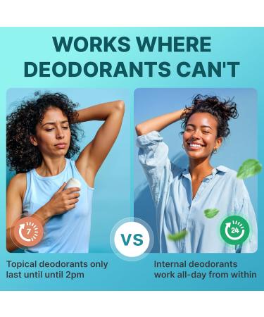 Body Deodorizing Supplement Natural Internal Deodorant Chlorophyll Capsules with Chlorophyllin Parsley & Peppermint 60 Vegan 500mg+ Pills Bad Breath Daily Detox & Cleanse Support Made in USA - Buy Online on GoSupps.com