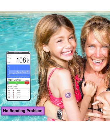 Freestyle Sensor Covers for Libre 2 - 40 Waterproof Patches Hypoallergenic & Durable Transparent Stickers in Purple - Buy Online on GoSupps.com