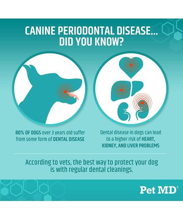 Pet MD Dental Wipes for Dogs - Tartar & Plaque Remover, Fresh Apple & Mint Scent - 100 Count - Buy Online on GoSupps.com
