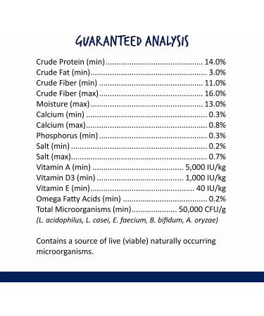 Vitakraft Menu Vitamin Fortified Rabbit Food 5 Lb - Healthy Pet Nutrition - Buy Online on GoSupps.com
