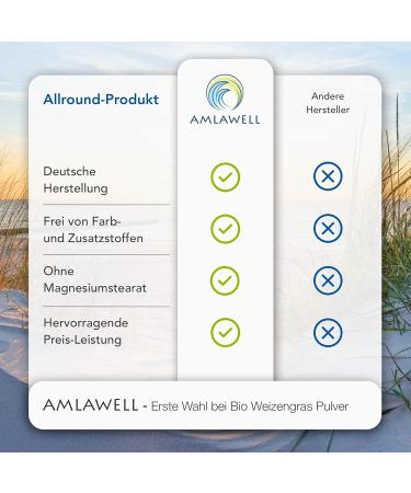  Amlawell DE- KO-042 Organic Wheat Grass Powder Vegan Superfood with Vital Substances Made in Germany 500 g Pack - Buy Online on GoSupps.com