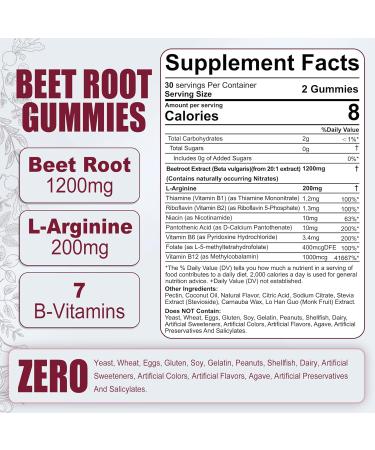 Nextdia Iron Filled Gummies 26mg + Beet Root Gummies - Buy Online on GoSupps.com
