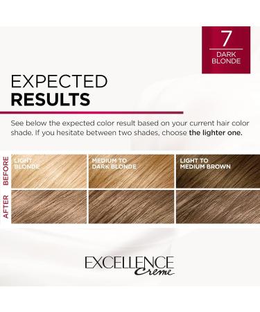 L’Oréal Paris Excellence Creme Permanent Hair Color - 7 Dark Blonde - Pack of 2 - Buy Online on GoSupps.com