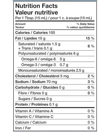 Kraft Real Mayo 1.5 l (Pack of 1) - Buy Online on GoSupps.com