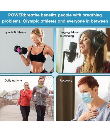 POWERbreathe Inspiratory Muscle Trainer - Blue | Medium Resistance Breathing Exercise Device for Lung Strength and Capacity - Buy Online on GoSupps.com