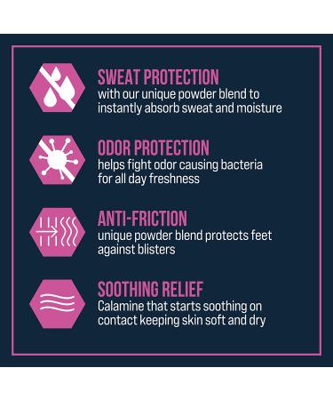Certain Dri Body Powder for Women - Maximum Sweat Absorption, Moisture Control - 8 oz - Buy Online on GoSupps.com