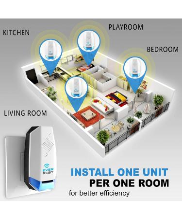2 Pack Ultrasonic Pest Repeller Plug in - Electronic Insect Control Defender for Roach Bed Bug Mouse Rodent Mosquito - Indoor Reject Repellent for Cockroach Ants Mice Fly Rat Bedbug Spider Squirrel - Buy Online on GoSupps.com