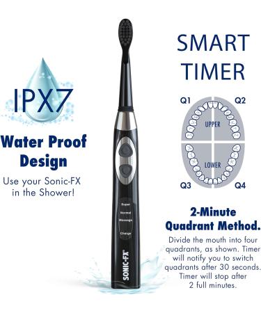 Sonic-FX Solo Electric Toothbrush + 10 Brush Heads | Interdental Charcoal Bristles | Rechargeable Base | 3 Modes | Smart Timer | 2 Months Use | Black (8 Pack) - Buy Online on GoSupps.com