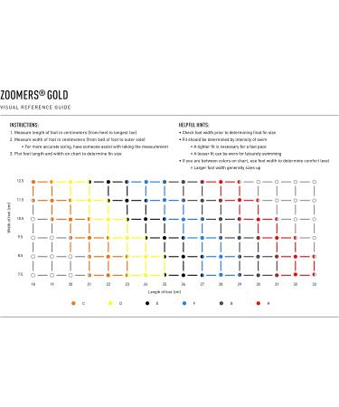 FINIS Training Swim Fins Yellow - Size 9-10 Men, 10-11 Women, Euro 43-44 - Buy Online on GoSupps.com