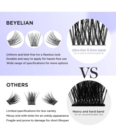 BEYELIAN Cluster Lashes D Curl 84 Pcs with Bond and Seal Kit - Individual Cluster False Eyelashes Extension Set - Buy Online on GoSupps.com