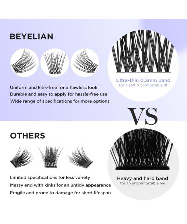 Beyelian Single D Curl Cluster Eyelashes - 84 PCs 0.07mm DIY Individual Lashes with Super Thin Black Band | Perfect for Home Use - Buy Online on GoSupps.com