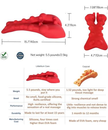 Littlemum Trapezius Trigger Point Massage Device - Relieve Neck Pain Neuralgia Tension & Headaches - Buy Online on GoSupps.com