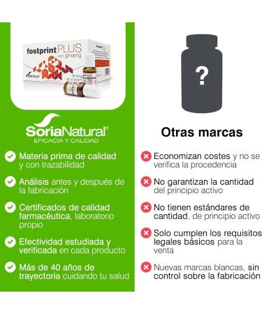 Soria Natural Fostprint Plus with ginseng vitamins for fatigue and memory jelly B vitamins biotin vitamin E vitamin D Lcarnitine and pure propolis 20 bottles of 15 ml - Buy Online on GoSupps.com