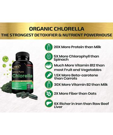 Organic Chlorella Capsules 3000mg - Detox Cleanse & Vegan Protein - USA Made - Buy Online on GoSupps.com