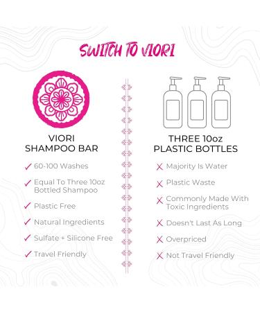 Viori Coconut Bliss Shampoo Bar Advanced Repair & Moisturizing | Sulfate Free | Handmade with Rice Water for Hair Growth - Buy Online on GoSupps.com