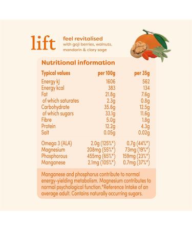Bardo Lift Botanicals - 100% Natural Unprocessed Healthy Snack - Low Calorie - Vegan Plant Protein - Gluten & Grain Free - No Added Sugar or Sweeteners - High Fibre - Nourish Awards Winner (10 pack) - Buy Online on GoSupps.com