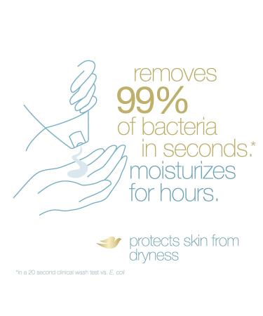 Dove Antibacterial Beauty Bar for All Skin Types - 3.75 oz (Pack of 6) - Buy Online on GoSupps.com