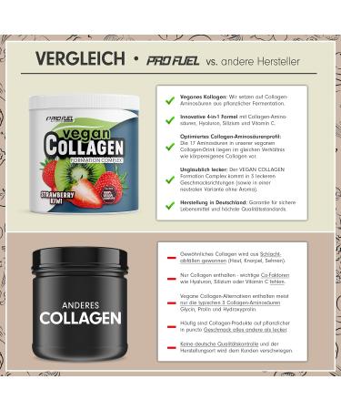 Vegan Collagen Powder with Hyaluronic Acid & Natural Vitamin C - Strawberry Kiwi Flavor - 320g | Plant-Based Collagen Drink with Amino Acids - Buy Online on GoSupps.com