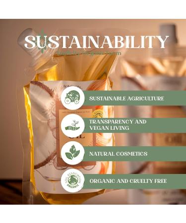 Coconut Oil for Dry Damaged Dyed and Frizzy Hair. Thickening Hair growth Mask & Conditioner Dandruff Dry Ends Repair Natural Rescue & Restore Treatment - 250 ml - Buy Online on GoSupps.com