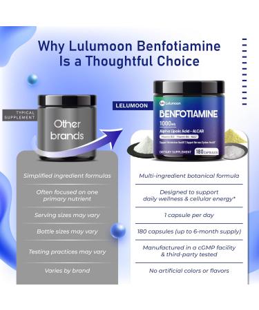 Premium Benfotiamine 990 mg with ALA, ALCAR, B12, Citicoline & NALT Supports Energy Metabolism & Nerve Function 180 Capsules 180 count (pack of 1) - Buy Online on GoSupps.com