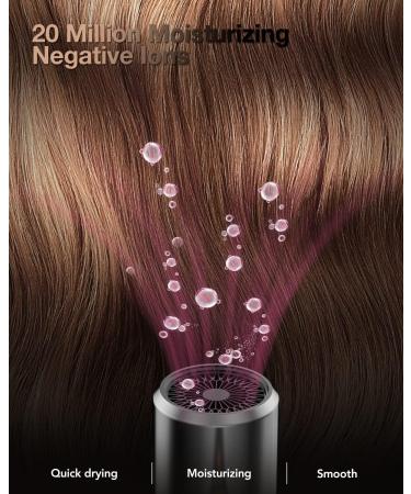 Siyoo 1600W Ionic Hair Dryer with Diffuser for Constant Temperature Hair Care - Lightweight Portable Travel Hairdryer in Grey Gold - Buy Online on GoSupps.com