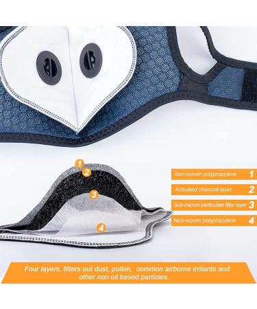 AstroAI 12 PCS Activated Carbon Filters Replacement Set for Dust Face Masks with Breathing Valves and Soft Nose Pads - Buy Online on GoSupps.com