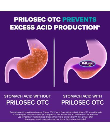 Prilosec OTC 20mg - Omeprazole Acid Reducer for 24HR Heartburn Relief Wildberry Flavor 42 Tablets (Pack of 2) - Buy Internationally - Buy Online on GoSupps.com