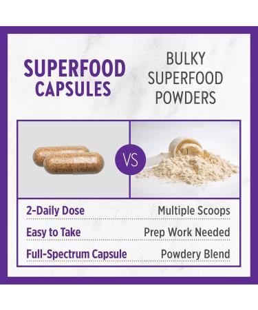 New Chapter Superfood Reishi Mushroom Capsules Certified Organic USA-Grown 100% Vegan Mushroom Supplement for Vitality Support* Non-GMO Certified Gluten Free 60 ct - Buy Online on GoSupps.com