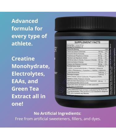 Fast Fasting Electrolyte Powder with Creatine & Amino Acids - No Sugar Lemon Lime Flavor | 30 Servings - Boost Hydration & Energy - Buy Online on GoSupps.com