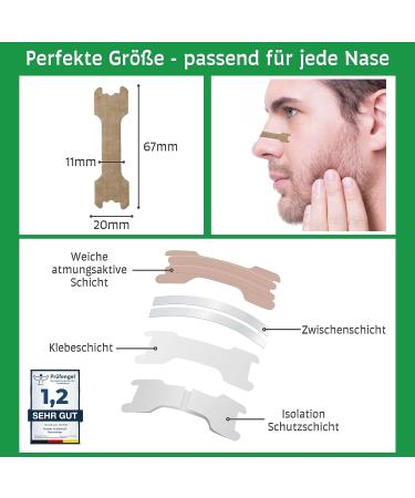 Perfect Schlaf24 120x Nose Plaster for Snoring - Anti-Snore Strips 66x19mm - Sleep Better & Breathe Easily - Test 2023 - Buy Online on GoSupps.com
