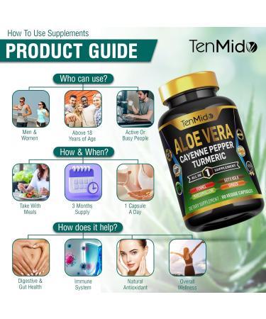 Tenmido Aloe Vera Capsules Supplement - 8in1 Formula - Combine with Turmeric Cayenne Pepper Marshmallow Fennel Gotu Kola Ginger and Black Pepper - 90 Capsules for 3 Months Supply - Buy Online on GoSupps.com
