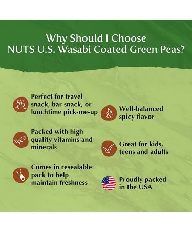 NUTS U.S. Wasabi Coated Green Peas - Crunchy & Spicy 3lb Resealable Bag - Buy Online on GoSupps.com