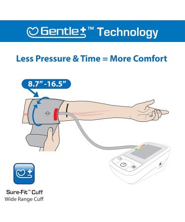 Microlife BPM2 Advanced Automatic Digital Blood Pressure Monitor | Large Cuff 60 Readings Hypertension Risk Indicator - Ship Worldwide - Buy Online on GoSupps.com
