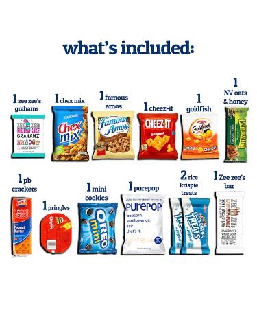 CollegeBox Valentine's Day Care Package - 45 Count Snack Assortment for Students & Office - Buy Online on GoSupps.com