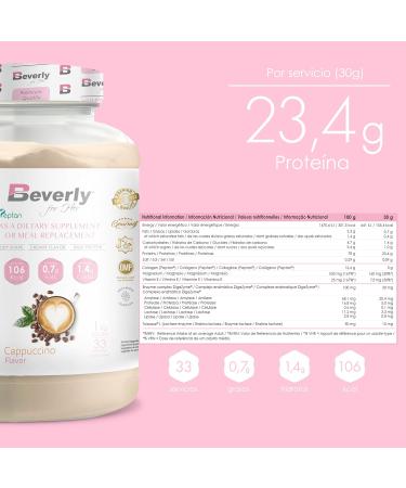  Beverly Beverly Women Protein - Special Whey Protein for Women with Marine Collagen Magnesium and Vitamin E - 1kg - 24g Protein Per Serving - 33 Servings - Flavor (1kg CAPUCCINO) - Buy Online on GoSupps.com