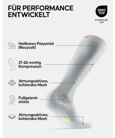 Danish Endurance Compression Stockings | Sports Compression Socks for Men & Women | Thrombosis Support | 21-26 mmHg | Monochrome White 39-42 - Buy Online on GoSupps.com