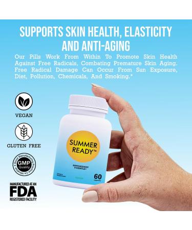 Summer Ready Skin Care Supplement Capsules - Nicotinamide/Niacinamide/Niacin 500mg (Vitamin B3) and Polypodium Leucotomos (Fern Extract) 480mg Antioxidant Rich Formula - Buy Online on GoSupps.com