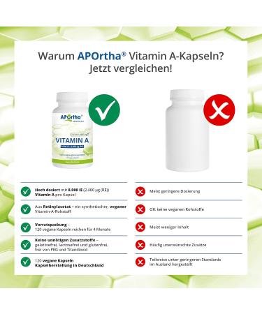Aportha Vitamin A 8 000 IE - 120 Vegan Capsules | High Dose Allergen-Free & Gluten-Free Supplements - Buy Online on GoSupps.com