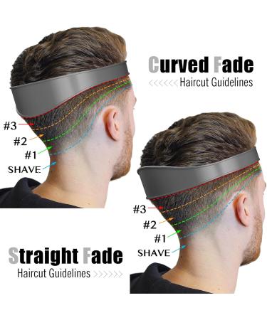 Adjustable Hair Trimming Guide & Neckline Shaving Template - DIY Self Haircut System | Easy Use Tool for Clean Straight Neck Hairline (Grey - Buy Online on GoSupps.com