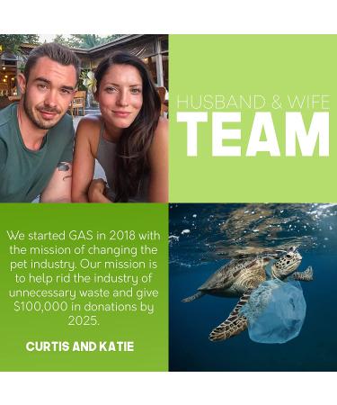 Certified Compostable Dog Poop Bags | 10% to Charity | Eco-Friendly Vegetable-Based Pet Supplies | Leakproof, Zero Odor | 120 Count - Buy Online on GoSupps.com